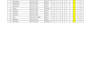 do fast and accurate data entry and web research